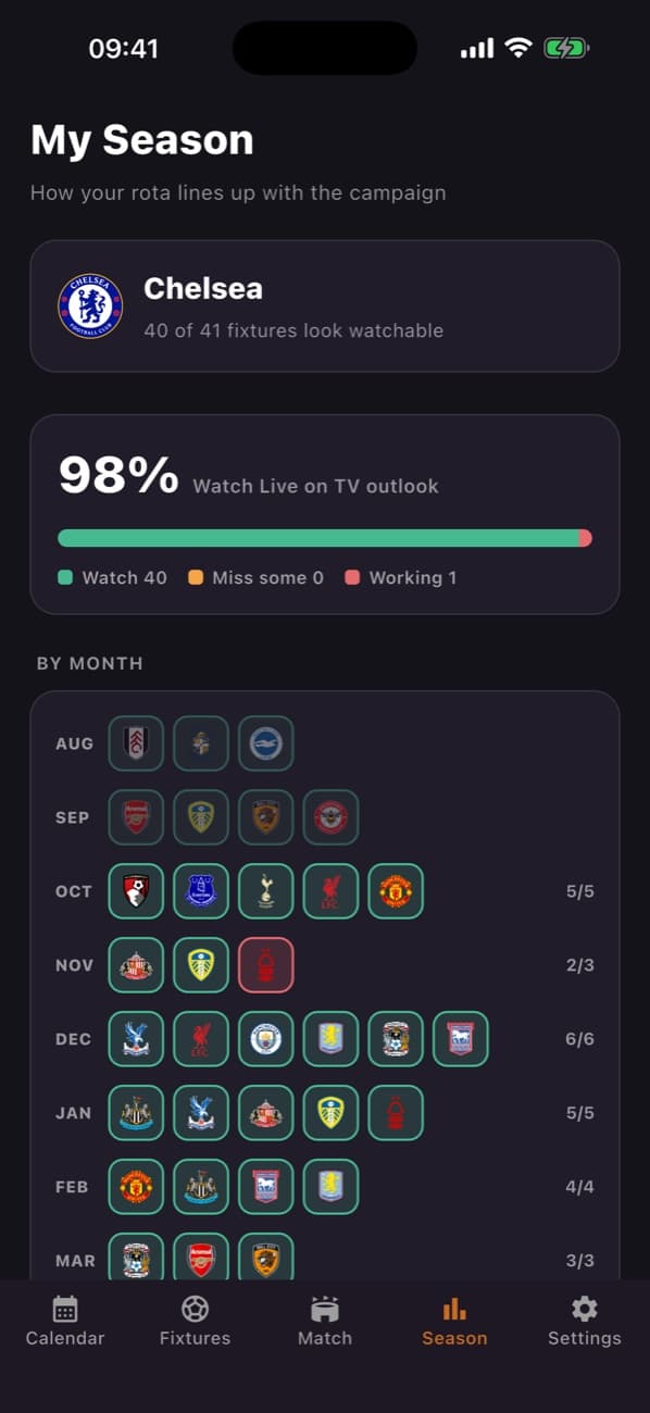 Season view showing how many fixtures you can watch